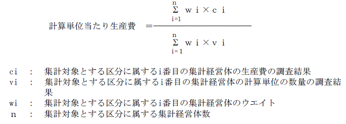 計算単位当たり生産費