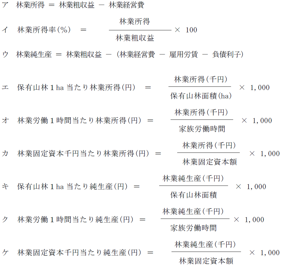 分析指標算出式