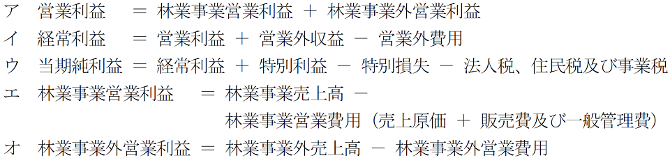 分析指標算出式②