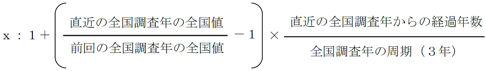 作付（栽培）面積の変動率の算出式