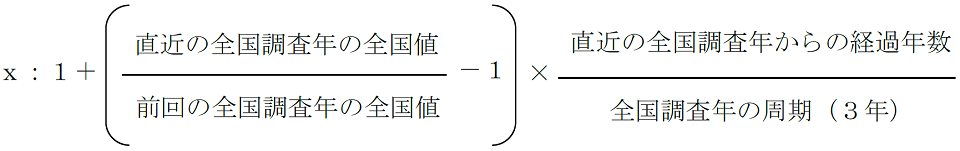 作付（栽培）面積の変動率の算出式