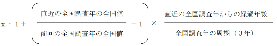 作付面積の変動率の算出式