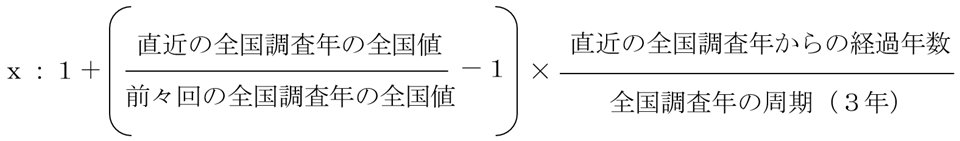 作付(栽培)面積の変動率の算出式