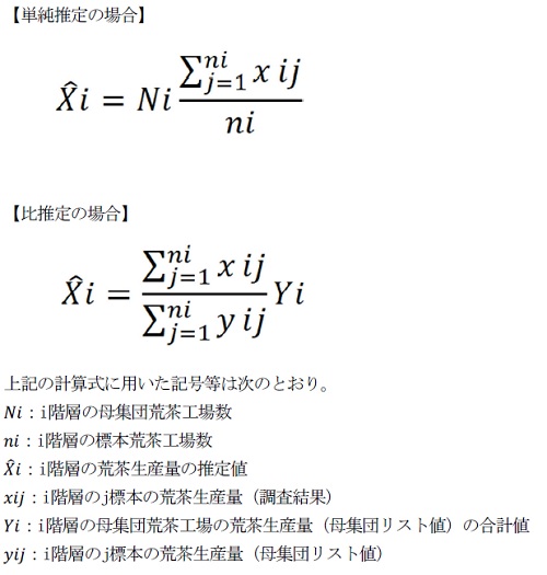 標本調査階層の各階層における荒茶生産量の推定式