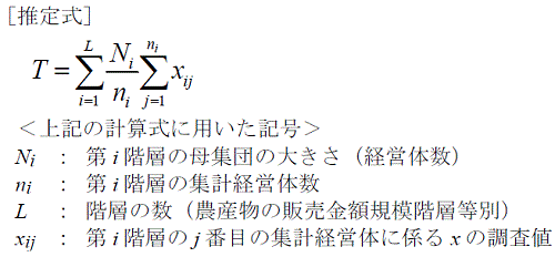新規雇用者調査の推定式