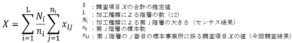 集計・推計方法