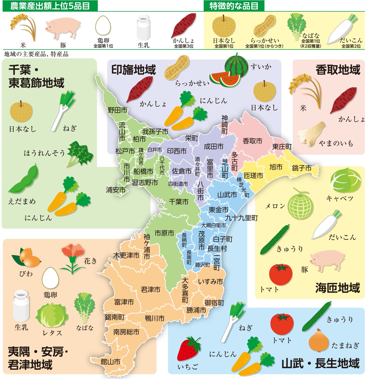 千葉県農業マップ