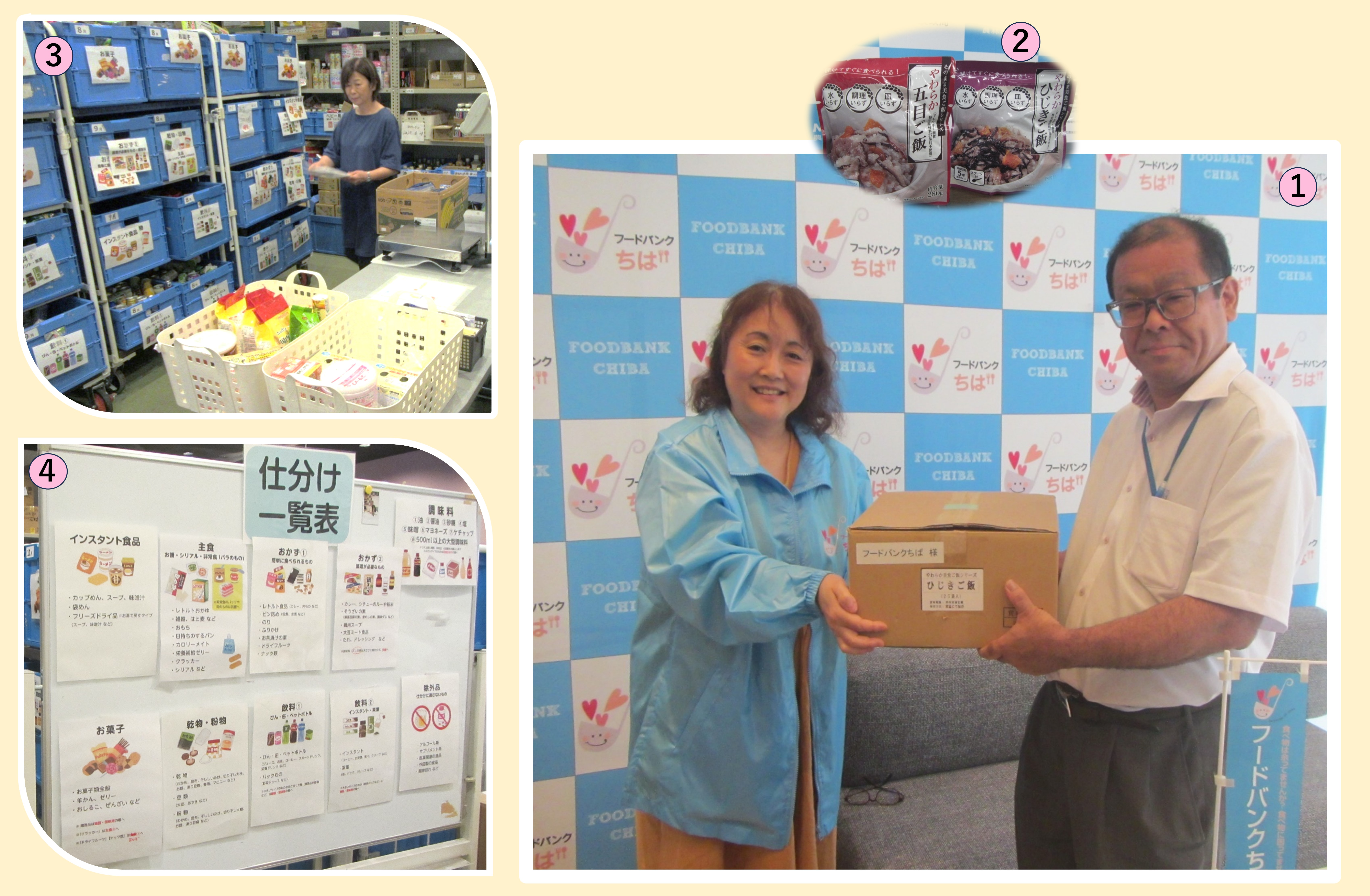 フードバンクちば