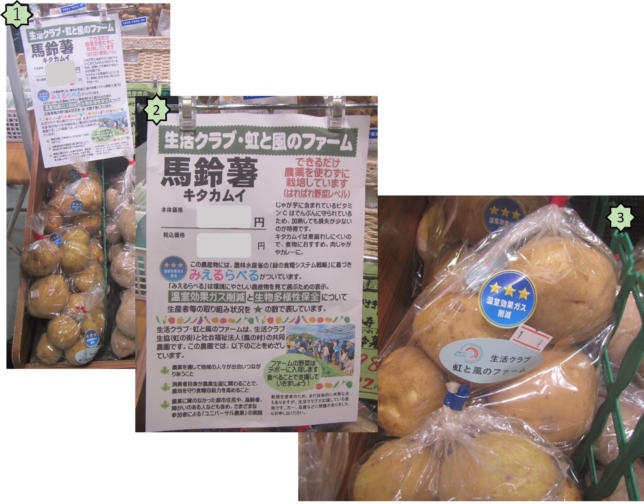 みえるらべる生活クラブ