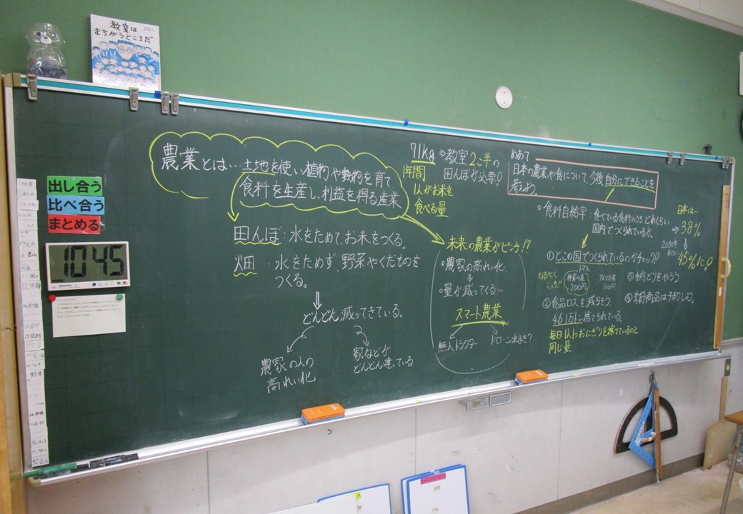 黒板に農業とはをテーマとしている写真
