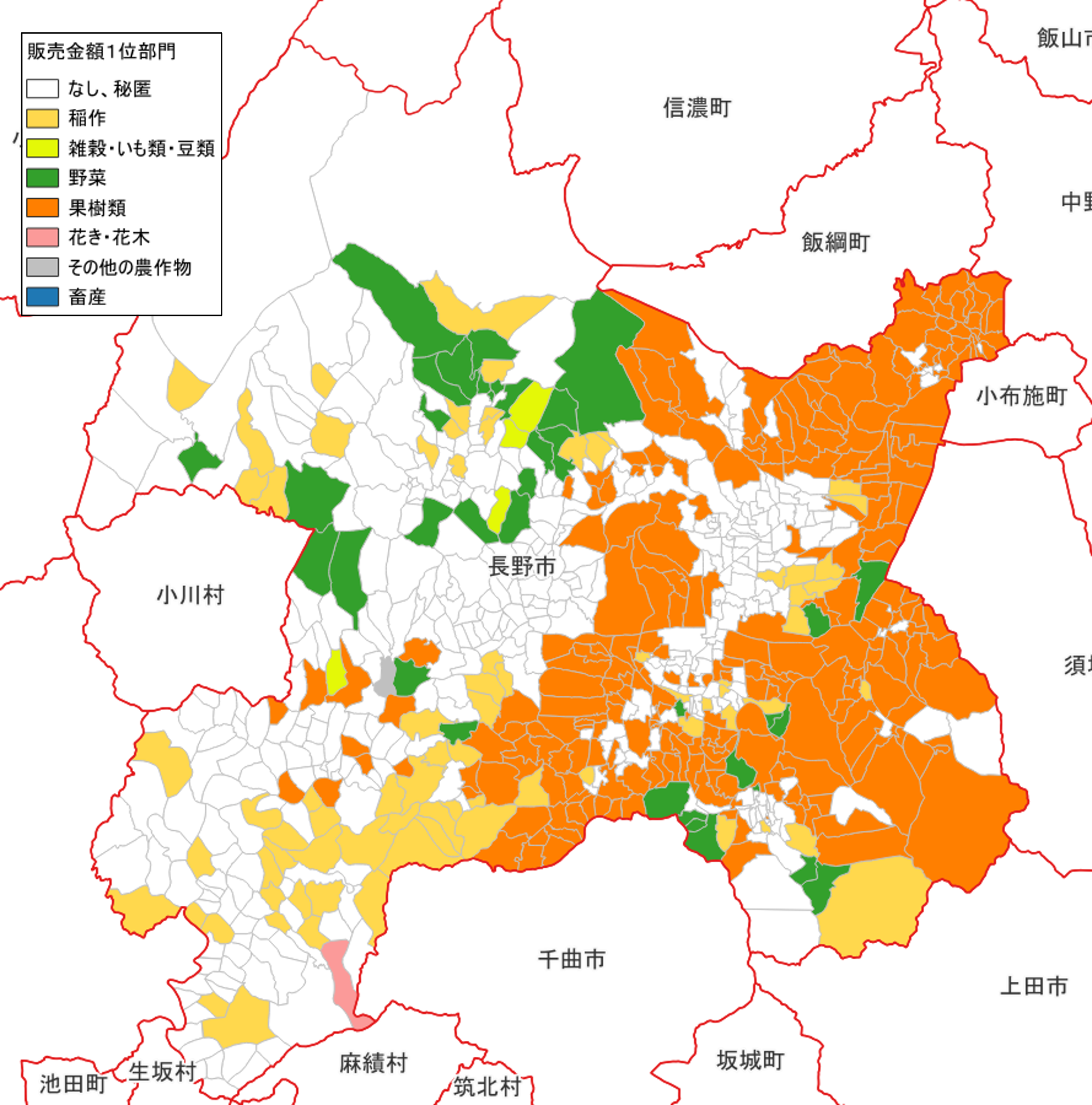 長野市農産物販売金額1位の部門