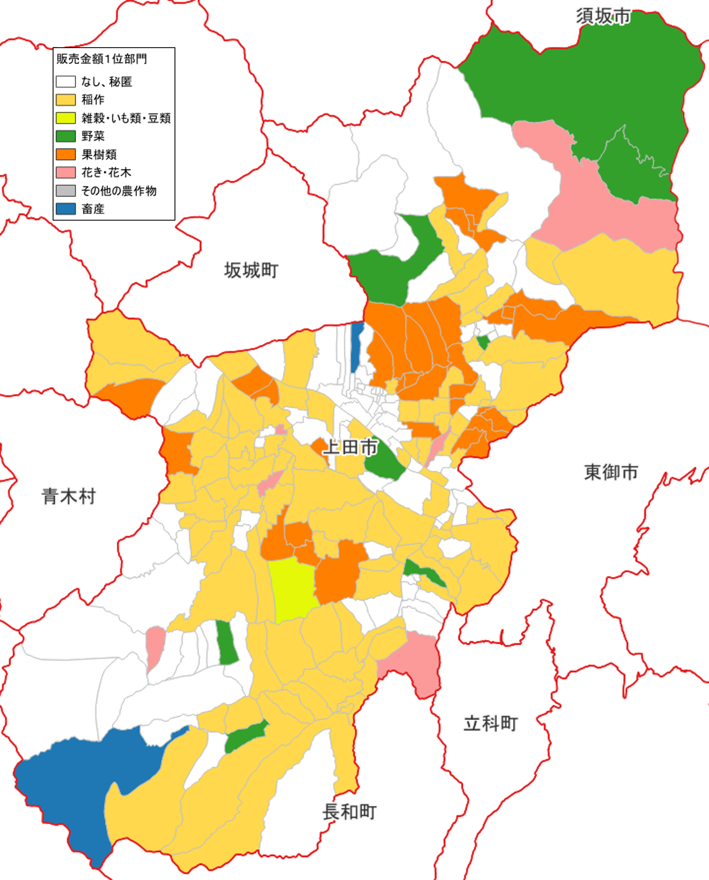 農産物販売金額1位部門経営体_上田市
