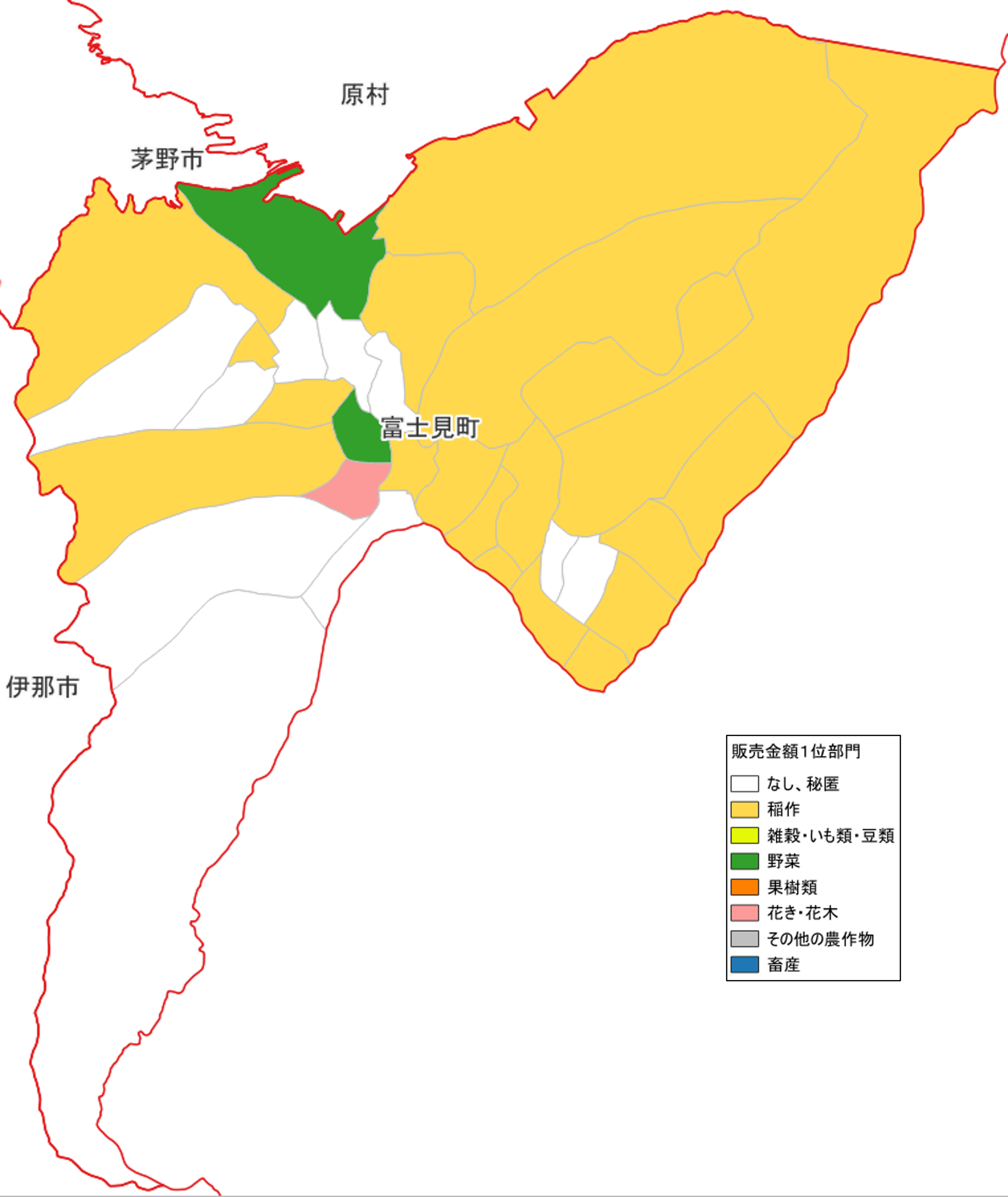 農産物販売金額1位部門経営体_富士見町