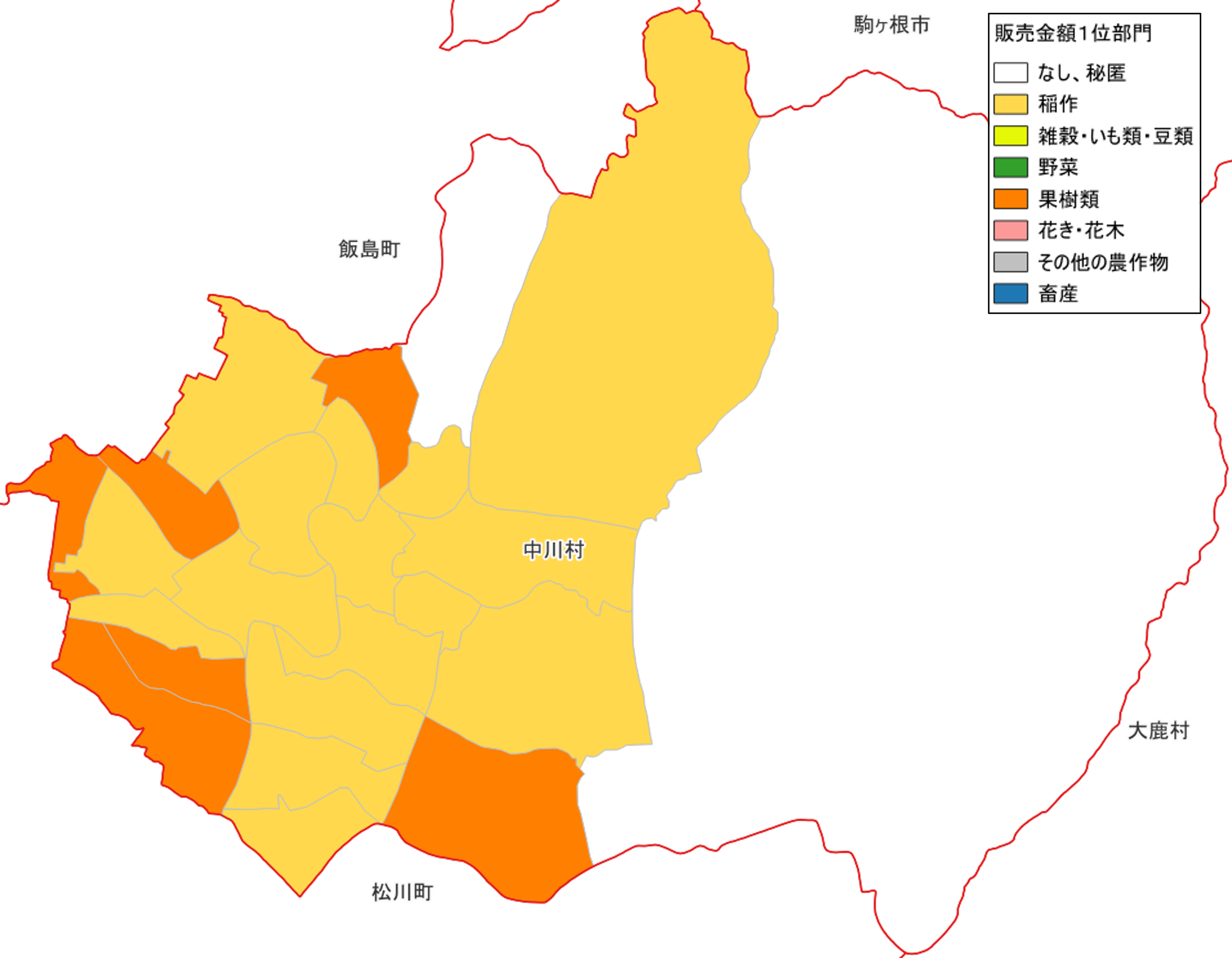 農産物販売金額1位部門経営体_中川村