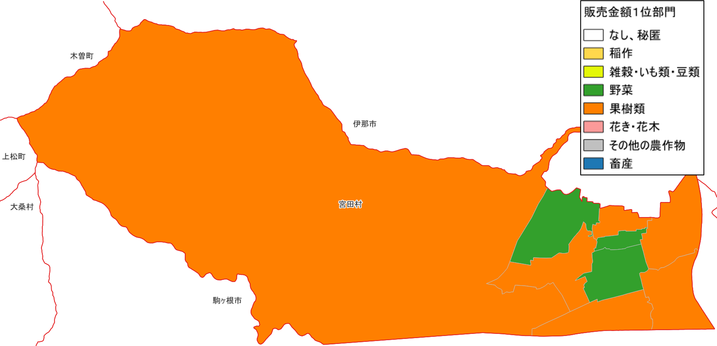 農産物販売金額1位部門経営体_宮田村