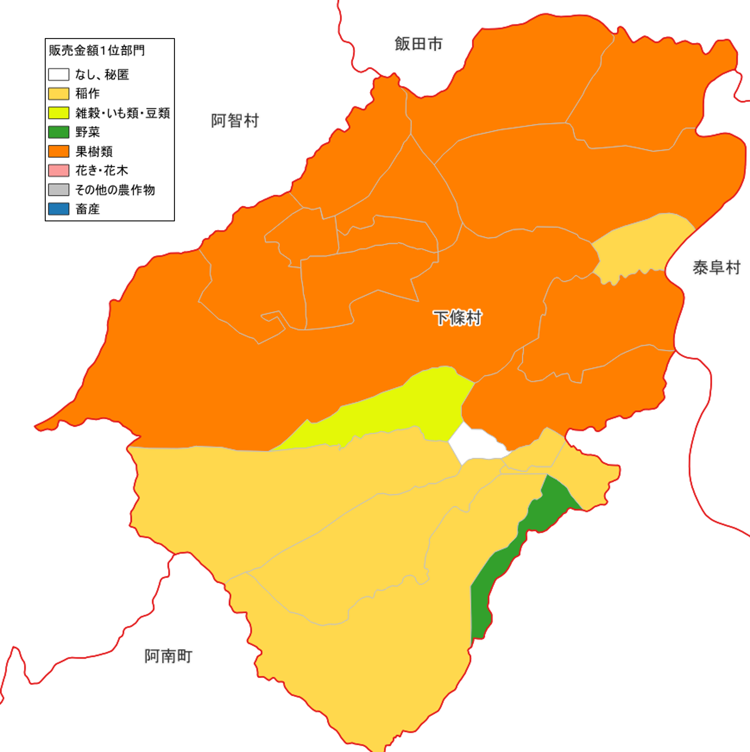 農産物販売金額1位部門経営体_下條村