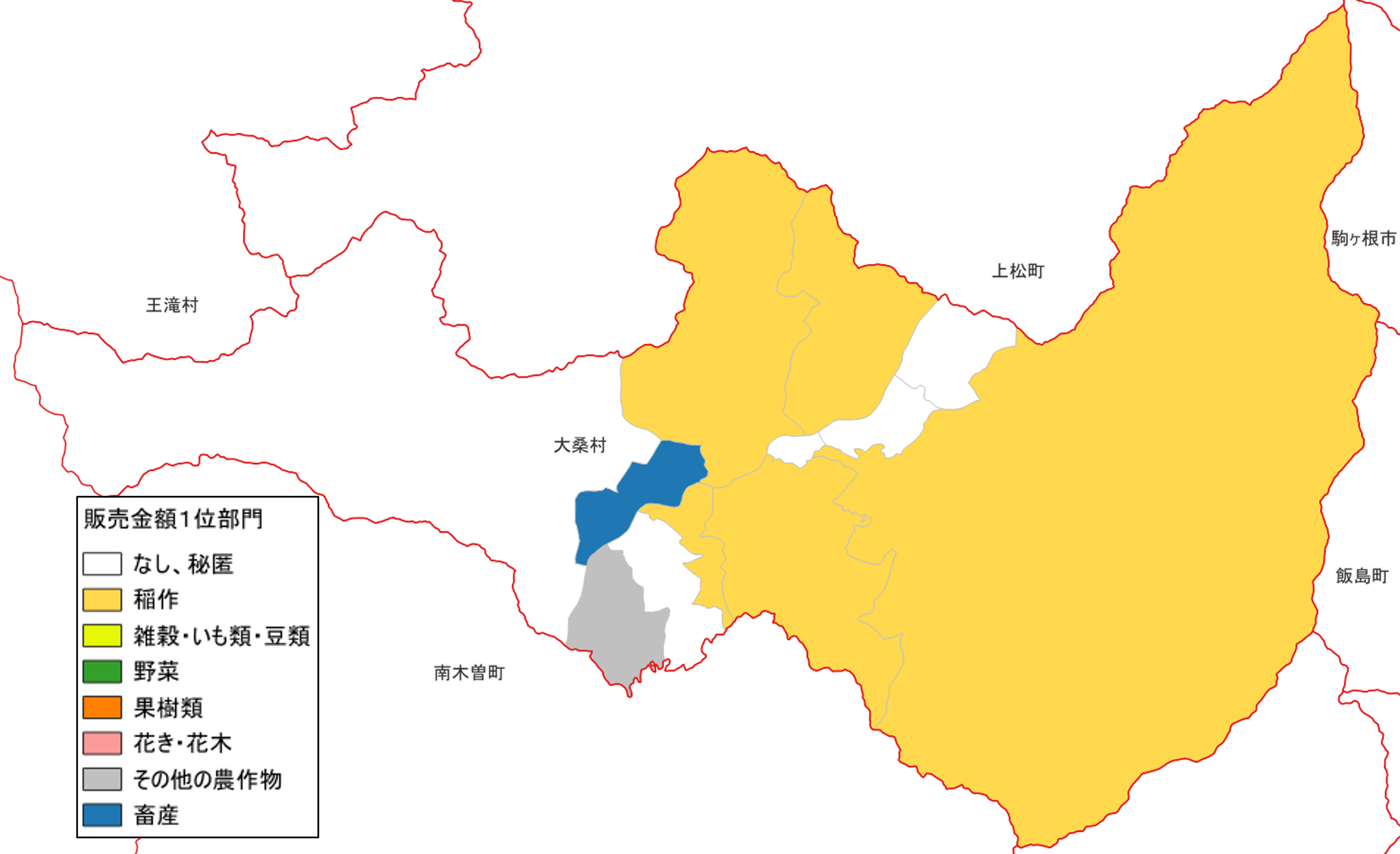 農産物販売金額1位部門経営体_大桑村