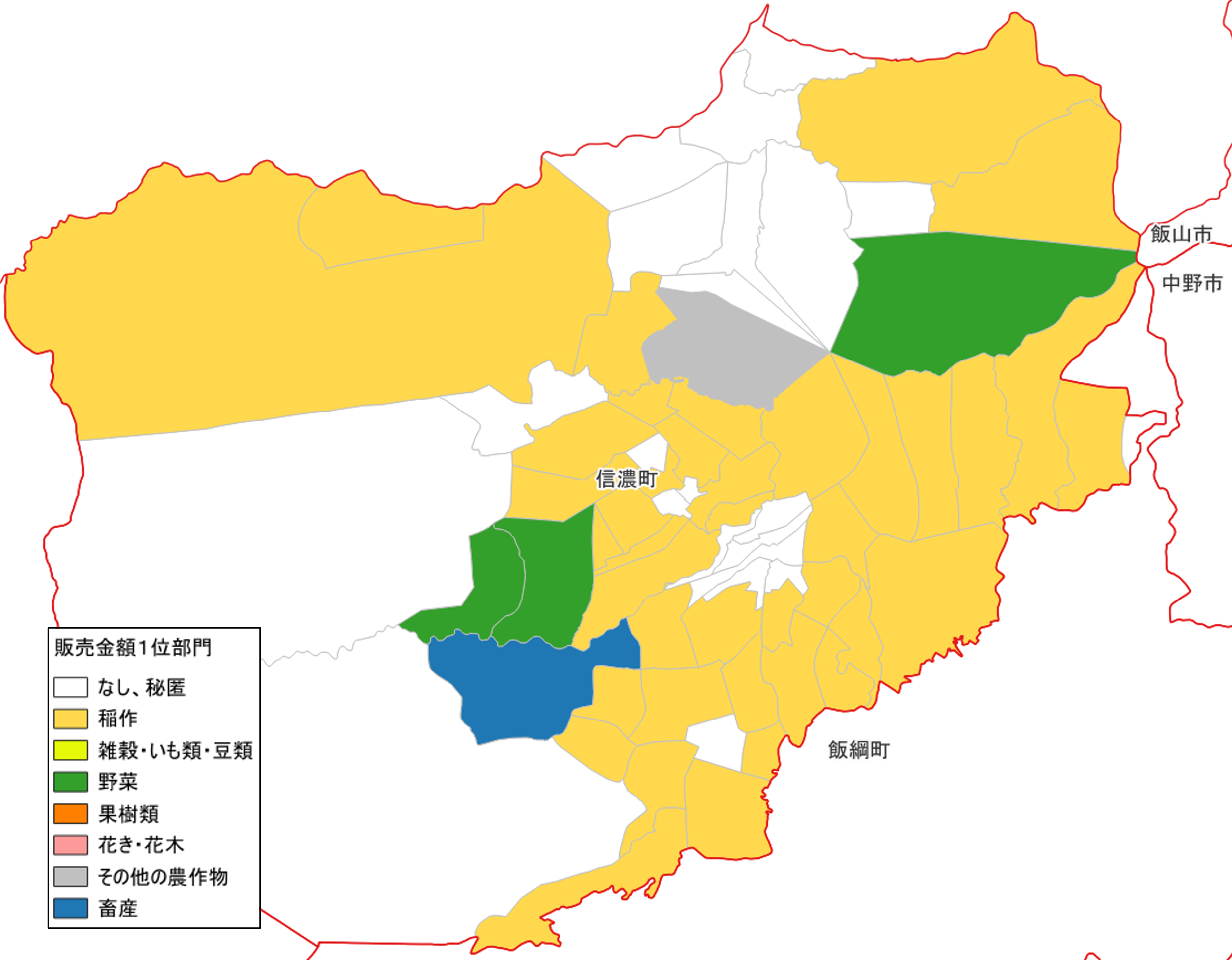 農産物販売金額1位部門経営体_信濃町
