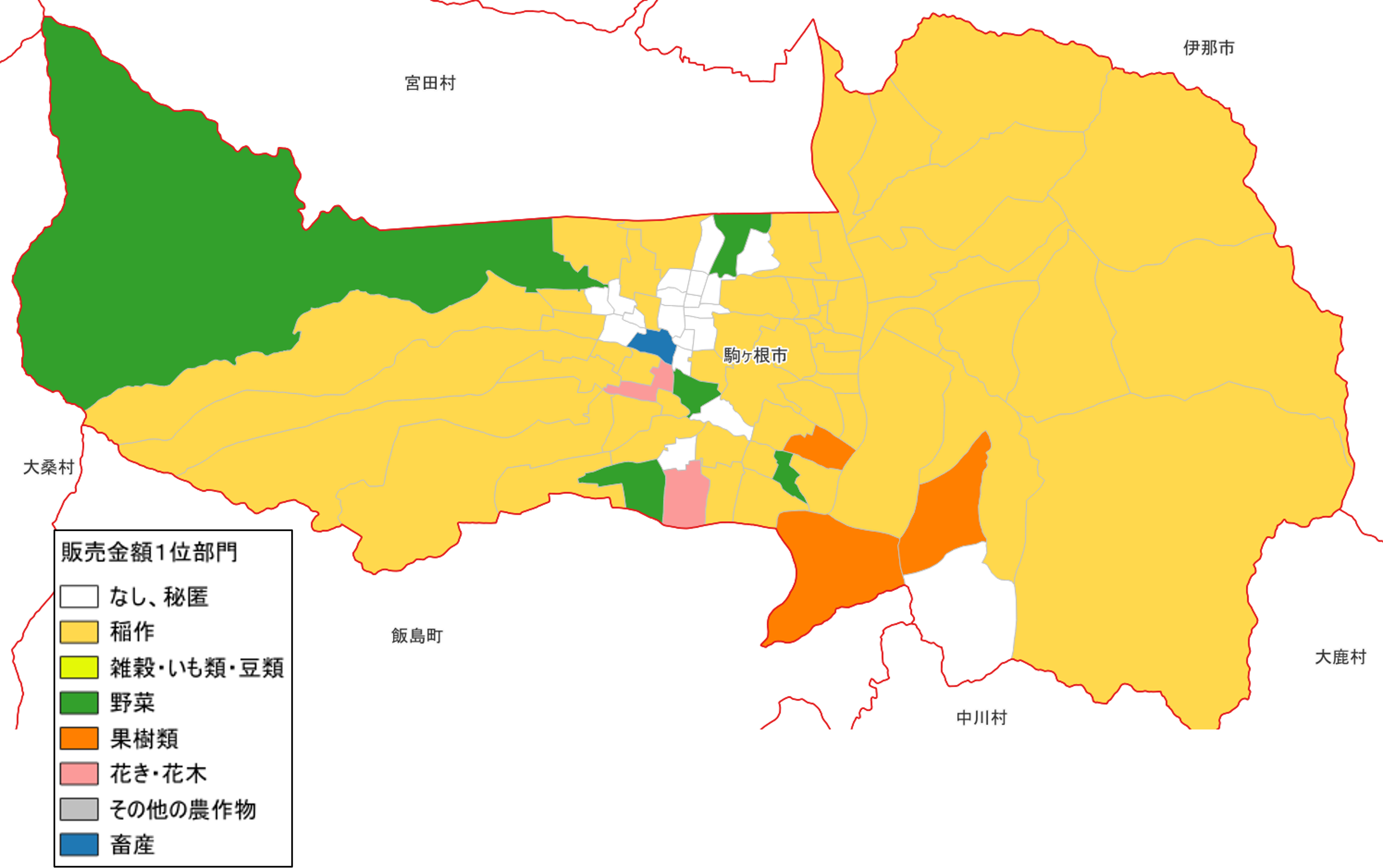 農産物販売金額1位部門経営体_駒ヶ根市