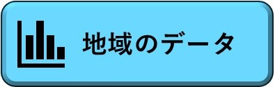地域のデータ