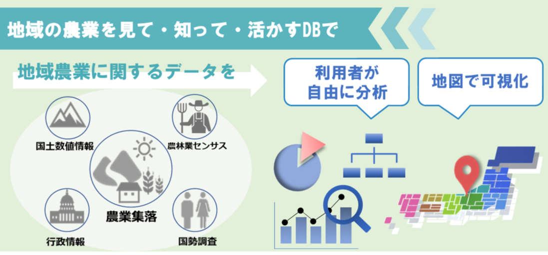 わがマチ・わがムラ