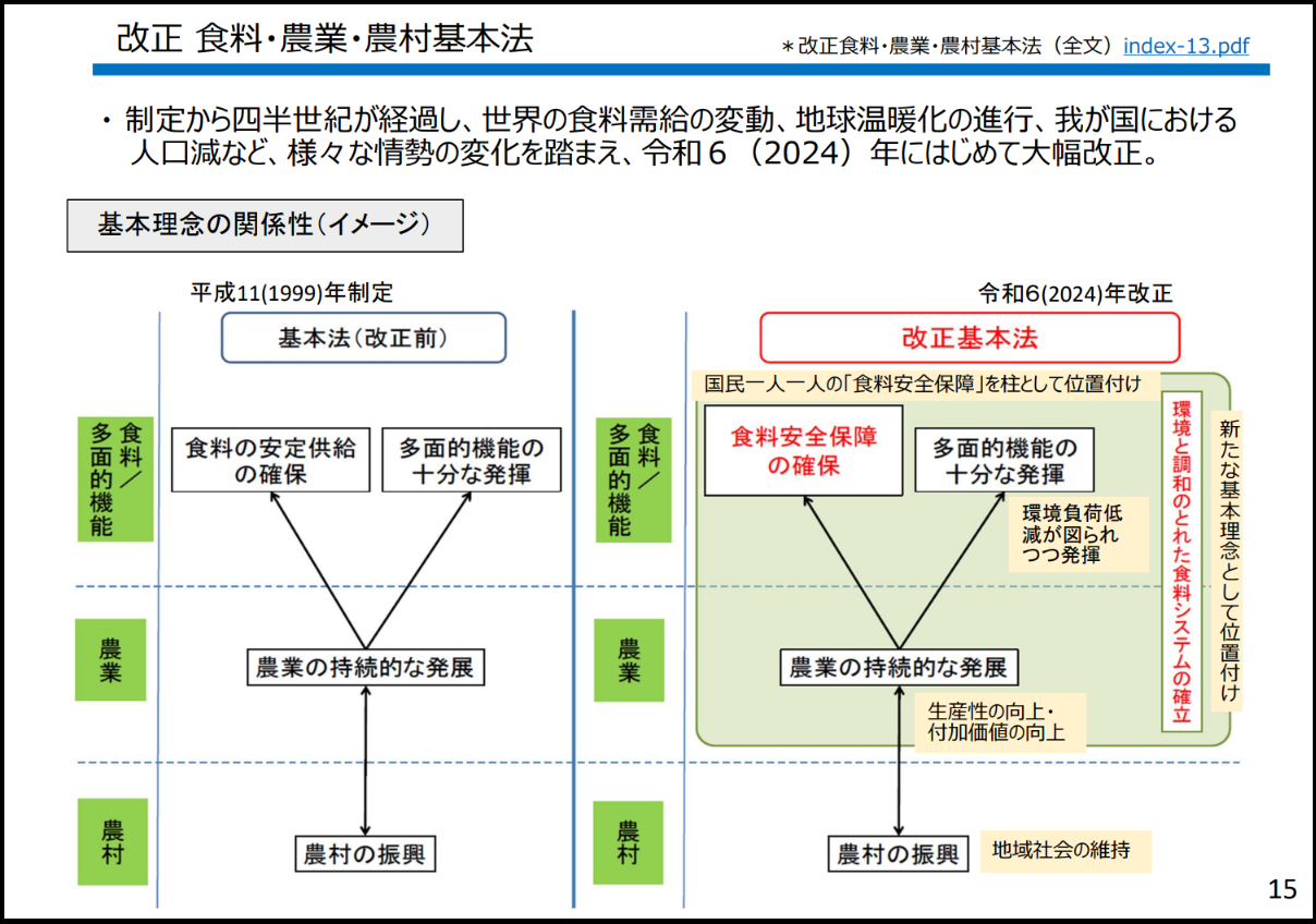 フォトレポート（R7.7市町勉強会）-3