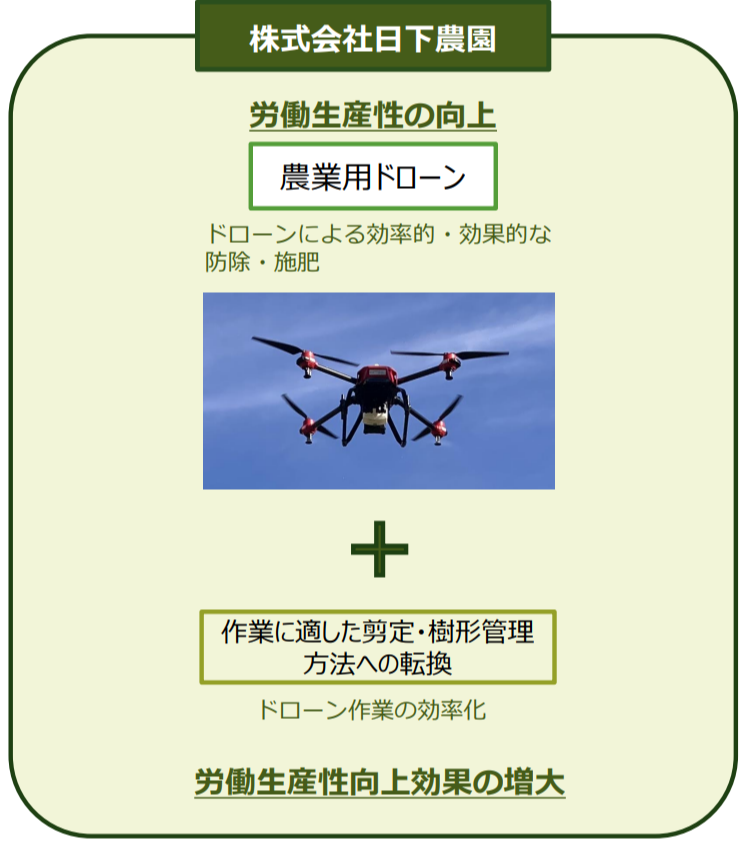 フォトレポート（R8.3スマート活用法に基づく認定）-2