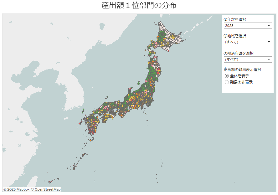 市町別農業産出額