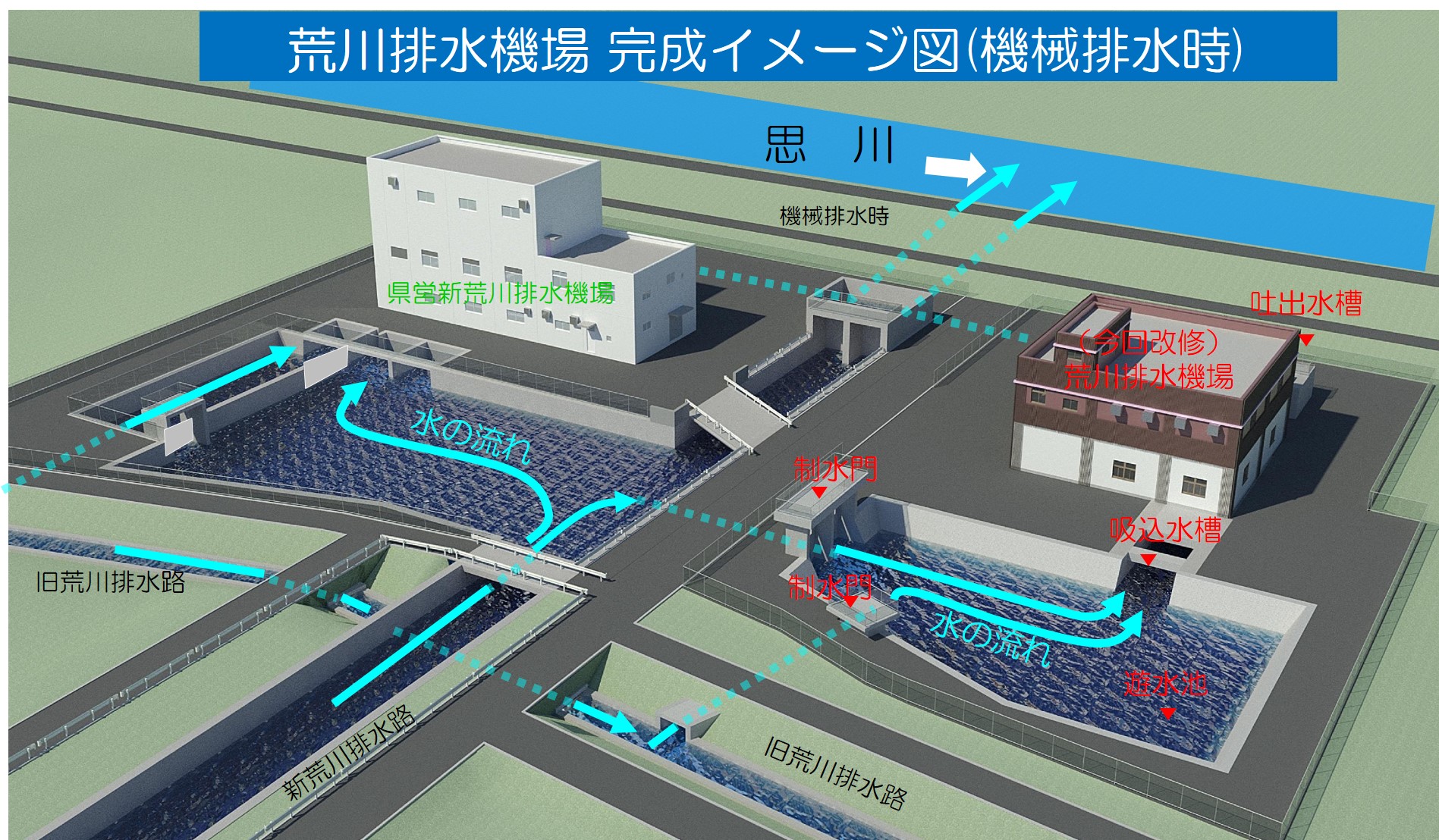 荒川排水機場機械排水時