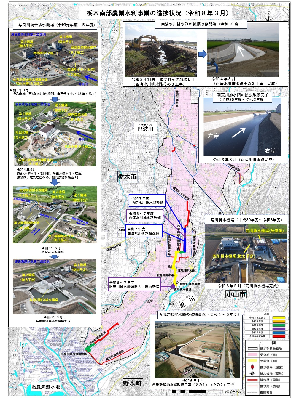 202603_令和７年度施工状況（３月）
