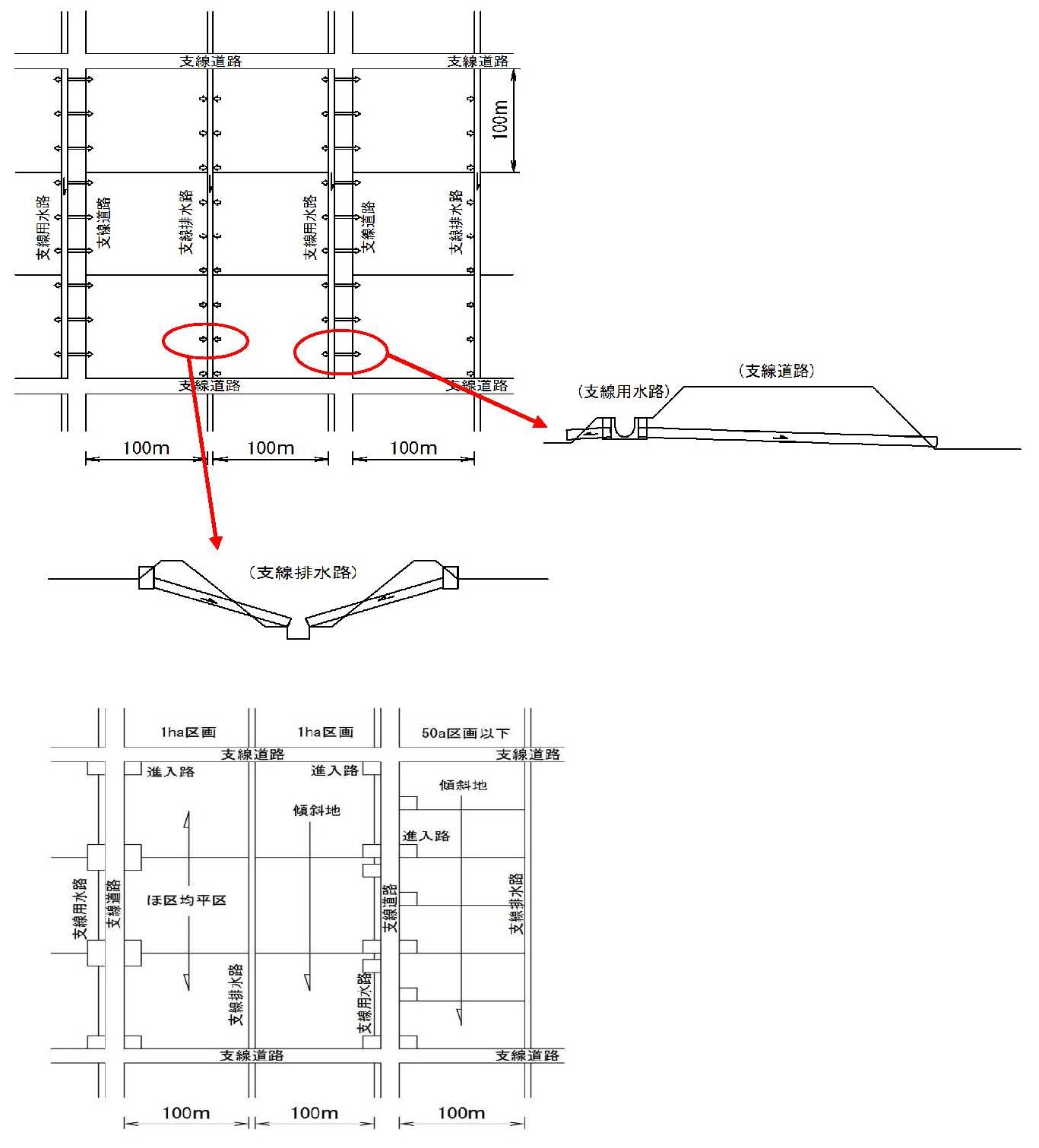 区画形状の検討２