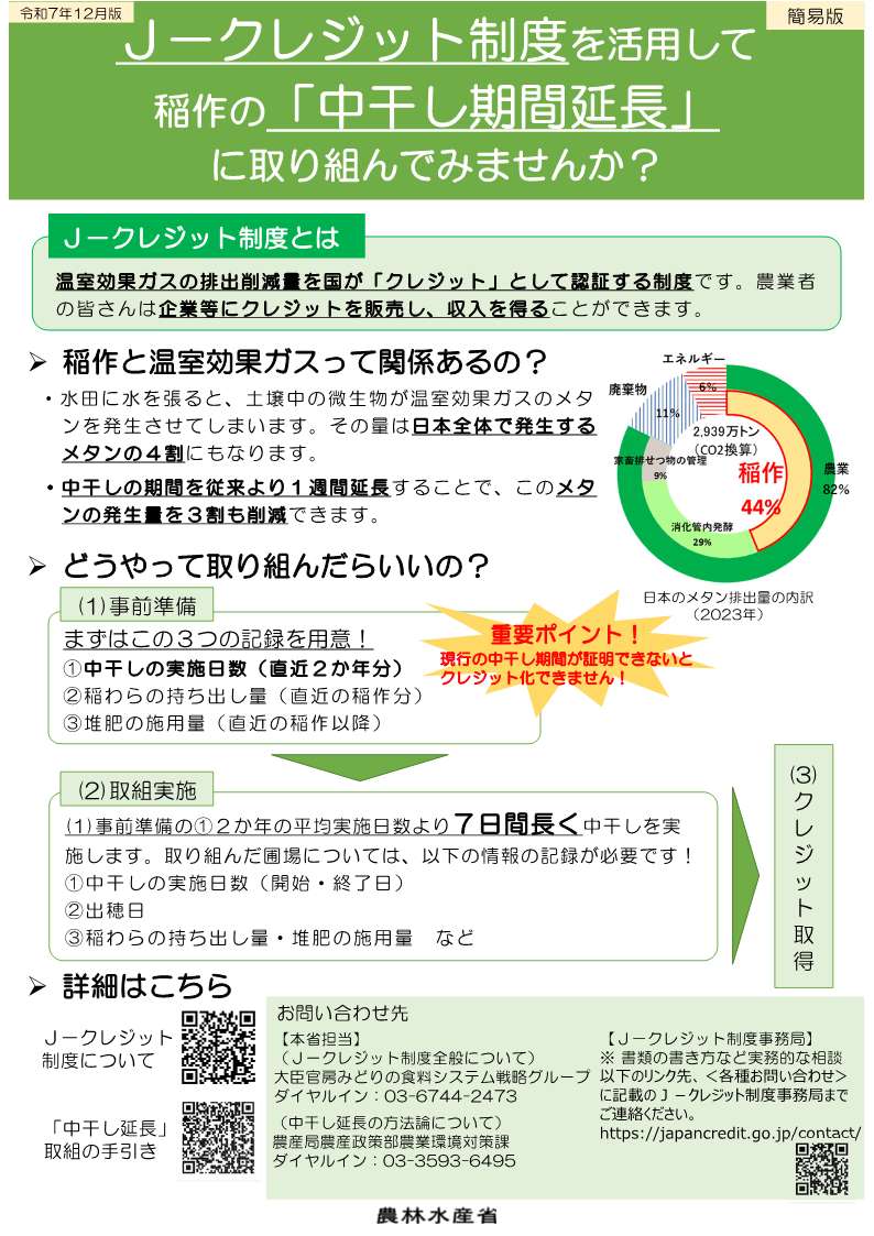 Ｊ-クレジット制度〔中干し〕農業者向けチラシ（簡易版）令和7年12月