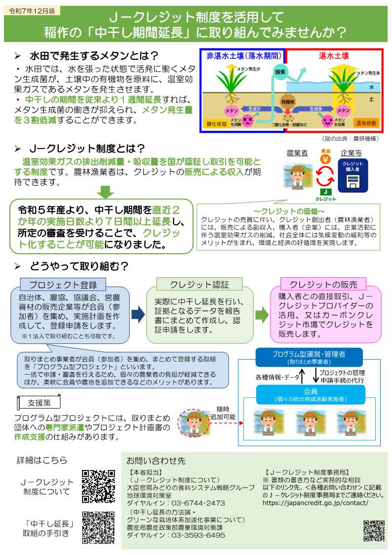 Ｊ-クレジット制度〔中干し〕府県・市町村・JA等向けチラシ（詳細版）令和7年12月