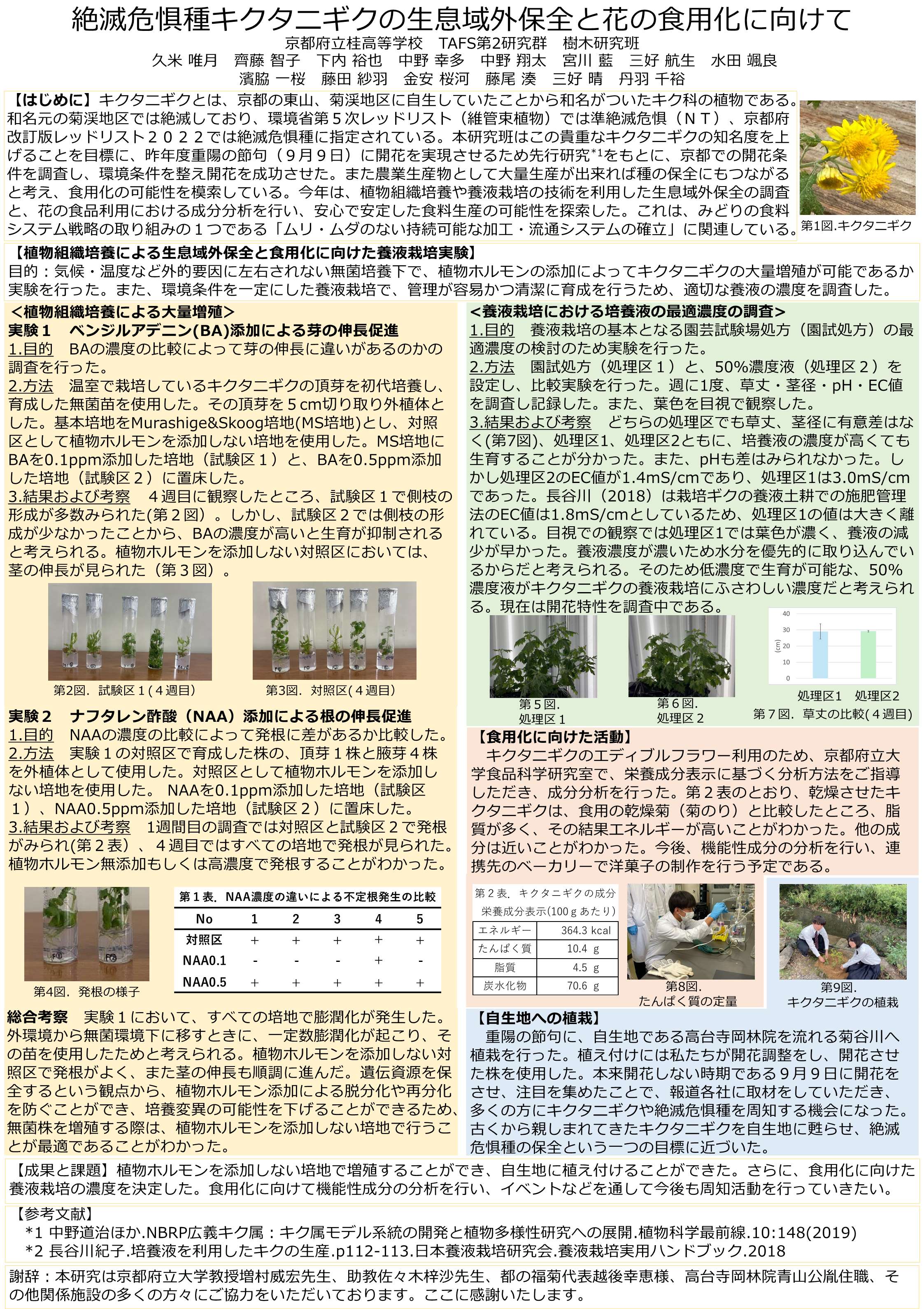 京都府立桂高校TAFS第2研究群樹木研究班のポスター