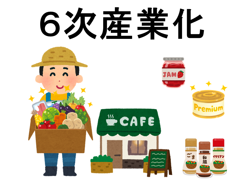 ６次産業化の取組事例