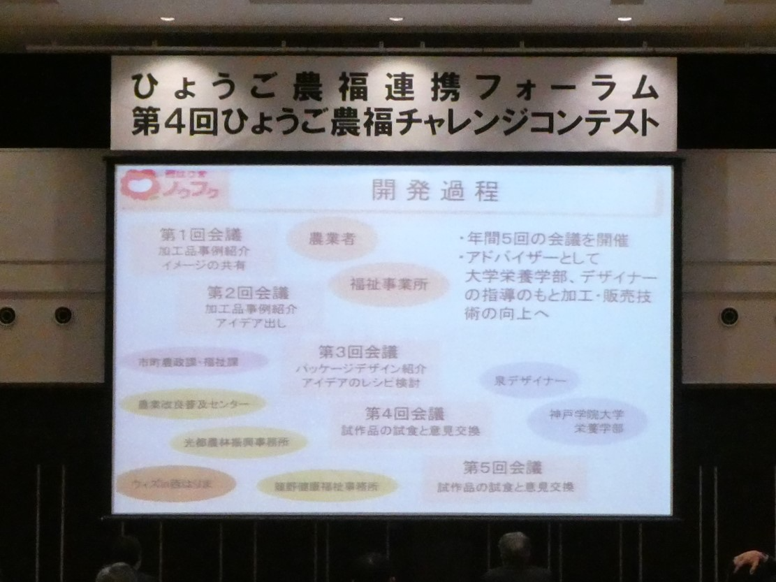 農福チャレンジコンテスト4