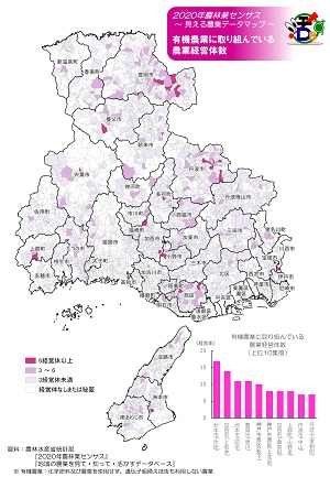 有機農業に取り組んでいる農業経営体数