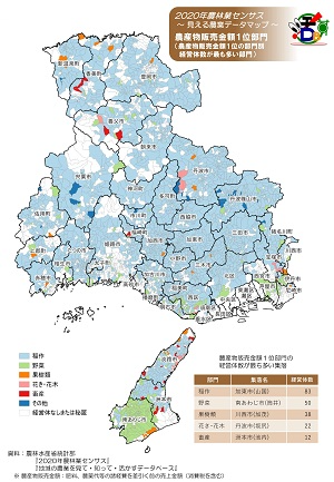 農産物販売金額が１位の農業部門
