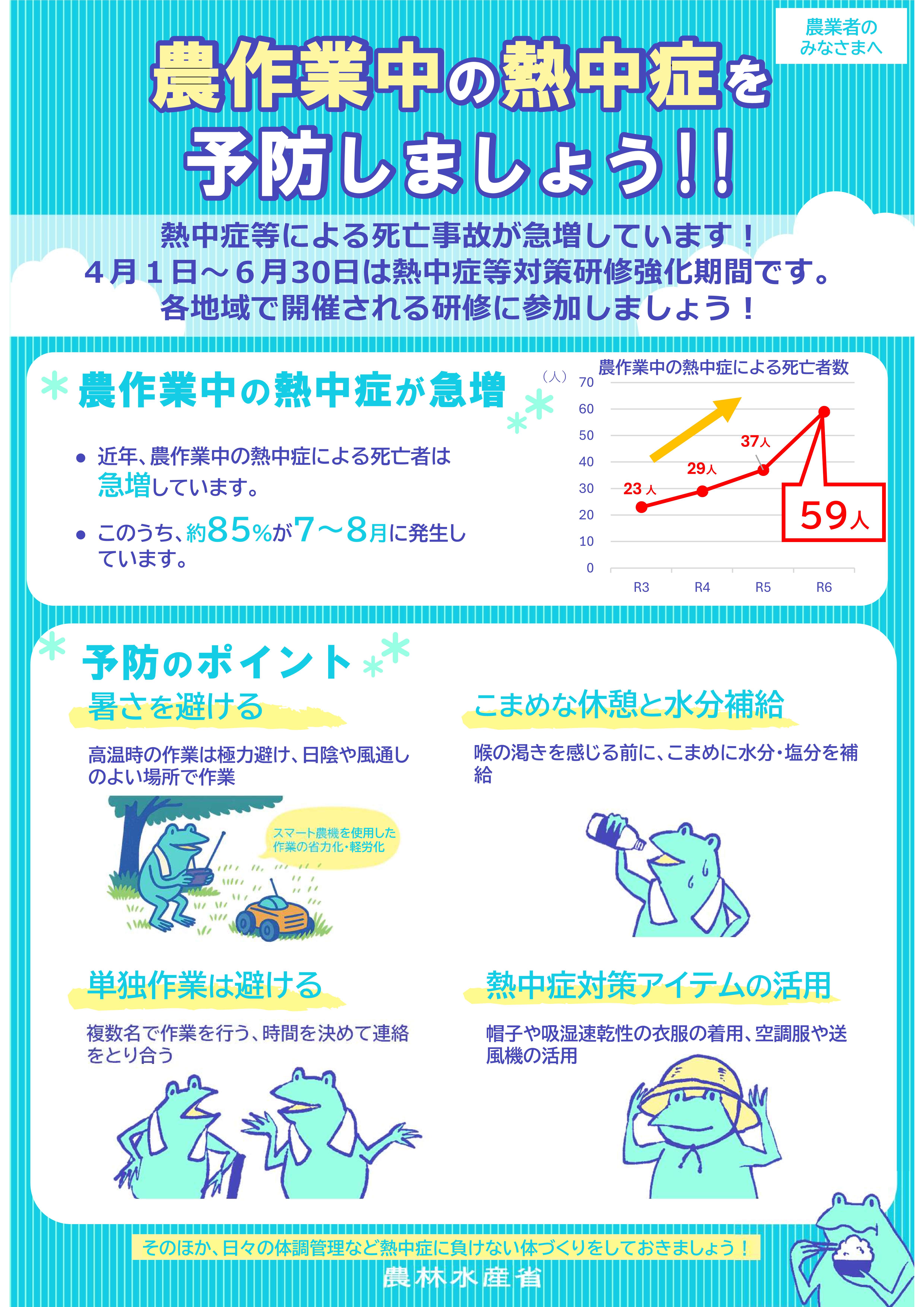 熱中症予防
