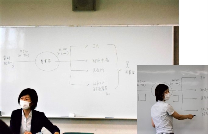 インボイス学習会
