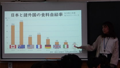食料自給率について説明している様子