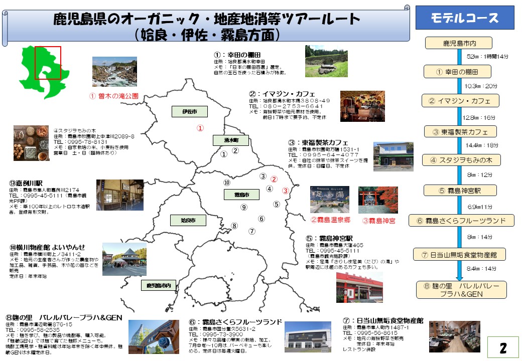 姶良・伊佐・霧島方面