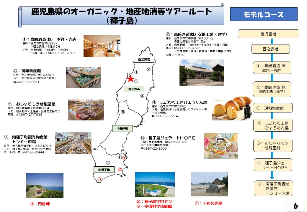 鹿児島県のオーガニック・地産地消等ツアールート 　種子島編