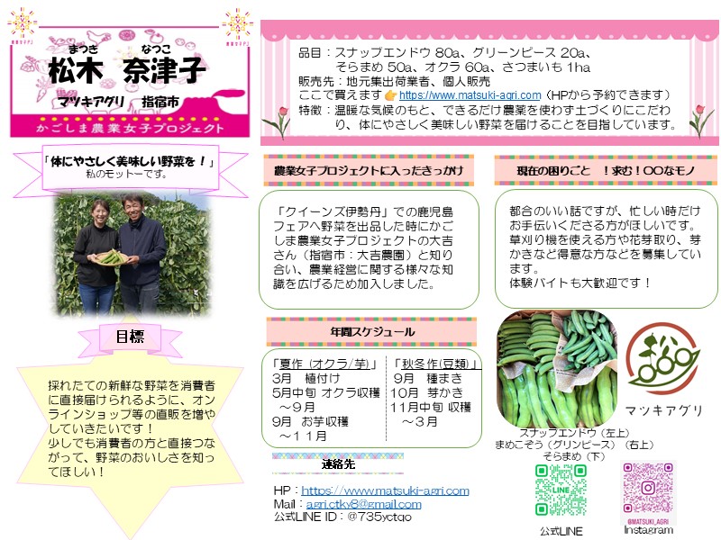 かごしま農業女子プロジェクトメンバーのマツキアグリの松木奈津子さんの紹介