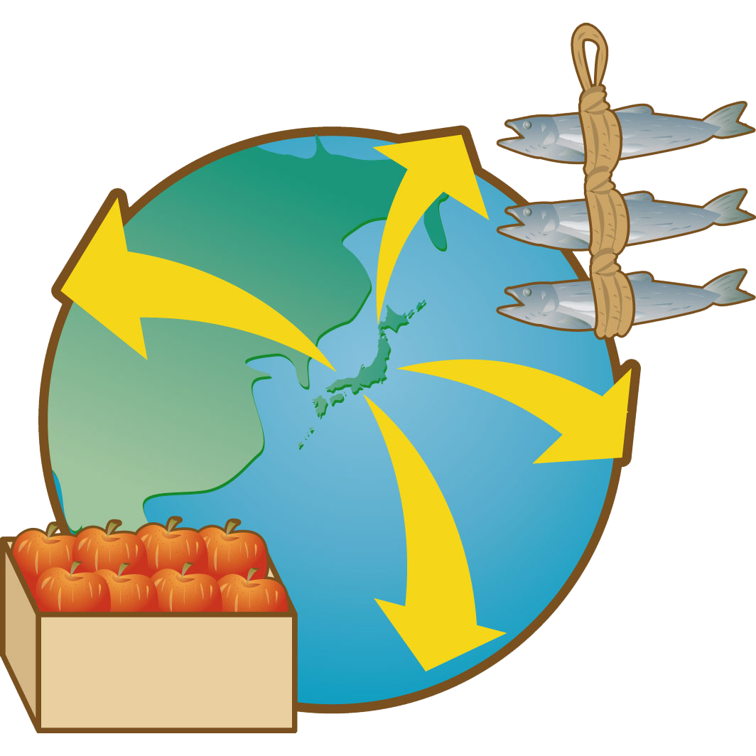 その他（県・協議会）