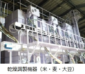 乾燥調製機器（米・麦・大豆）