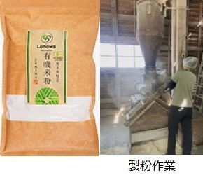 米粉商品と製粉作業