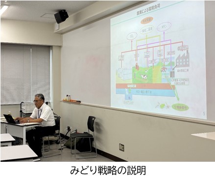 みどり戦略の説明