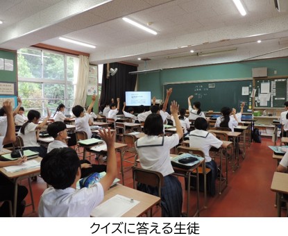 クイズに答える生徒