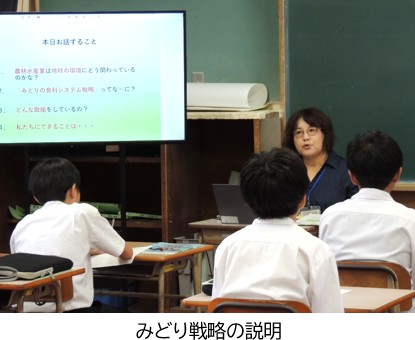 みどり戦略の説明